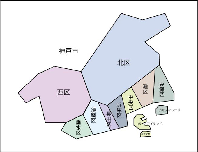 神戸全区
